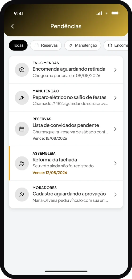 Lista de pendências organizada por categoria: encomendas, manutenção, reservas, assembleia e moradores